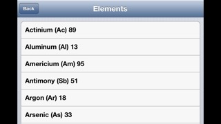Periodic Tableのおすすめ画像4