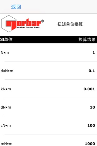 Torque Units Calculator screenshot 3