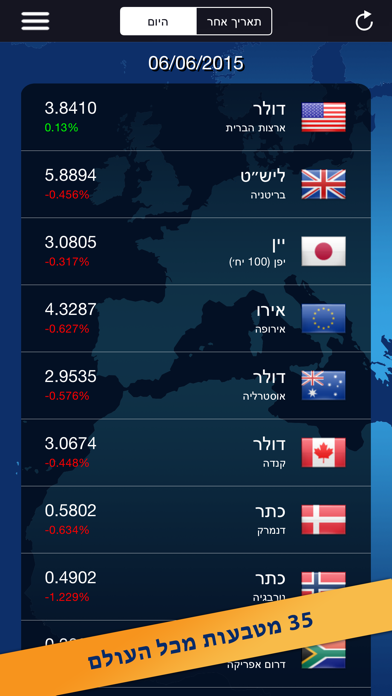 Screenshot #1 pour שערי מטבע