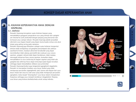 Keperawatan: Anak untuk Member screenshot 3