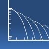 EQD Calculator