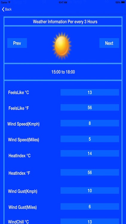 Historical Weather Conditions