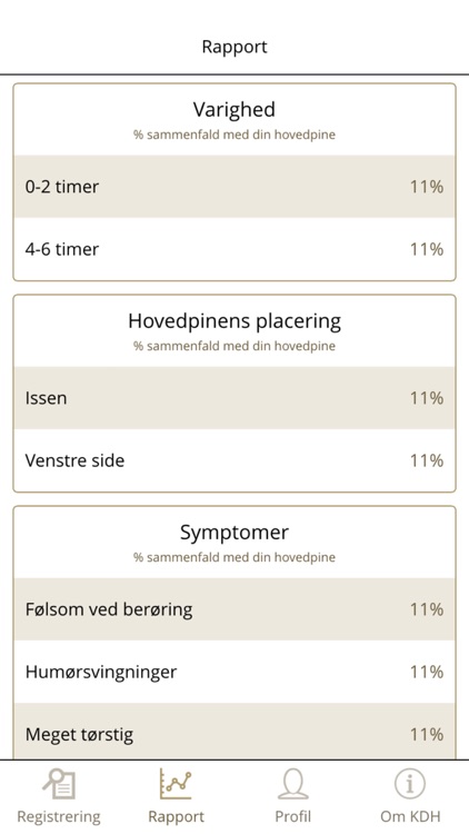 Kend din hovedpine screenshot-4