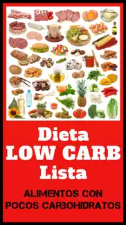 dieta low carb - lista: alimentos con pocos carbohidratos problems & solutions and troubleshooting guide - 2