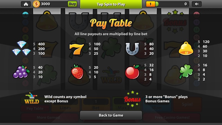 Lucky Slots 777 Casino - Slot Machine Master screenshot-4