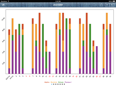 Screenshot #5 pour Étudiant - Gestion du Temps