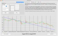 Weight-Monitor iphone bilder 1