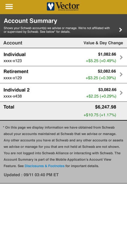 Vector Wealth Management