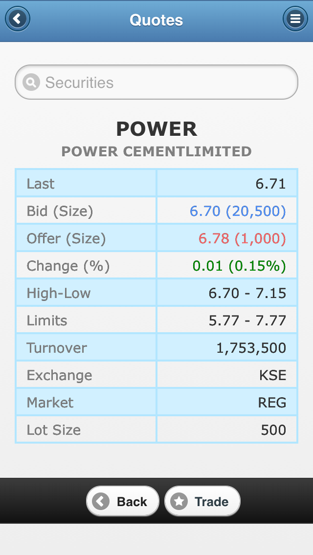 Screenshot #2 pour FSEDGE