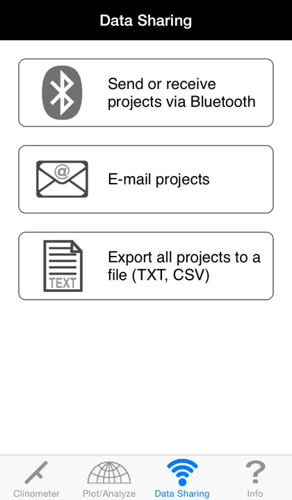 Screenshot 5 di 5 di GeoID