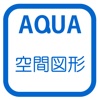 Development View in "AQUA"