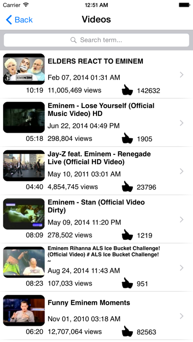 Screenshot #3 pour Eminem : Artist version