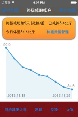 Game screenshot 终极减肥法 apk