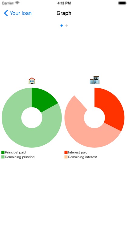 Mortgage Payoff Track screenshot-3