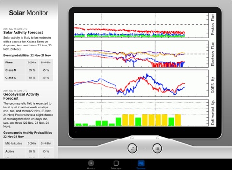 Solar Monitor Proのおすすめ画像5