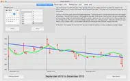 Weight-Monitor iphone bilder 0