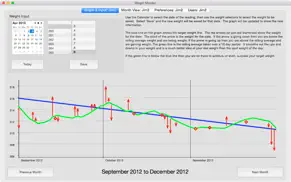 weight-monitor iphone capturas de pantalla 1