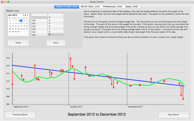 Weight-Monitor