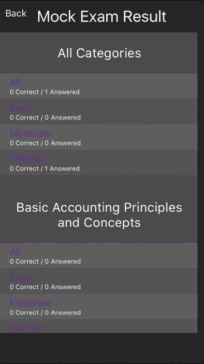 PINOY CPA : Theory of Accounts FREE screenshot-4