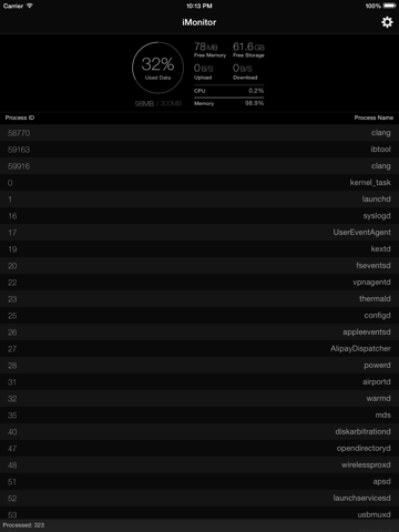 iMonitor Pro - Network & Memory Usage Monitorのおすすめ画像2