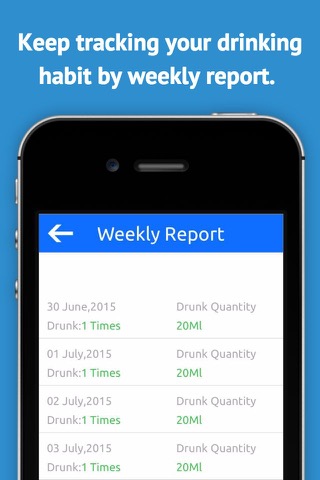 Drink Reminder - Water Alarm, Intake Log, and Daily Hydration Tracker for Wellbeingのおすすめ画像3