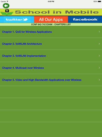 iuwvn quick reference