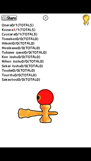 KENDAMA on SmartPhone(圖3)-速報App