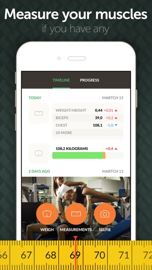 PEP: Metrics for Men