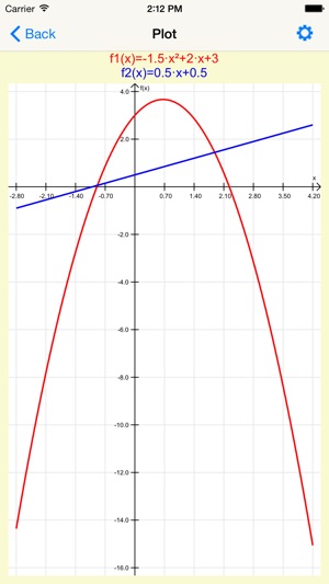 Math Expert Free(圖3)-速報App