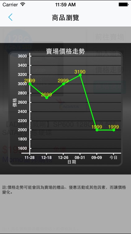 比價撿便宜2.0 - 購物 拍賣 商城幫您一次搜尋