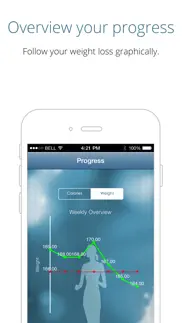 calorie counter free - lose weight, gain fitness, track calories and reach your weight goal with this app as your pal iPhone Captures Décran 4