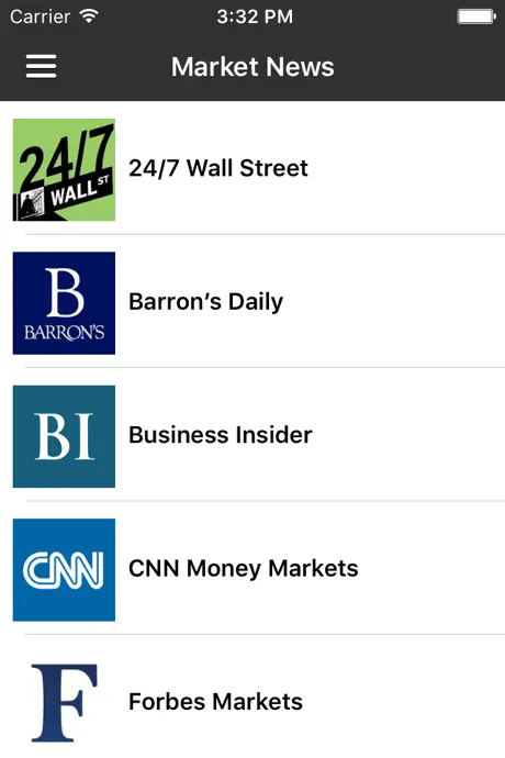 Stock News Pro