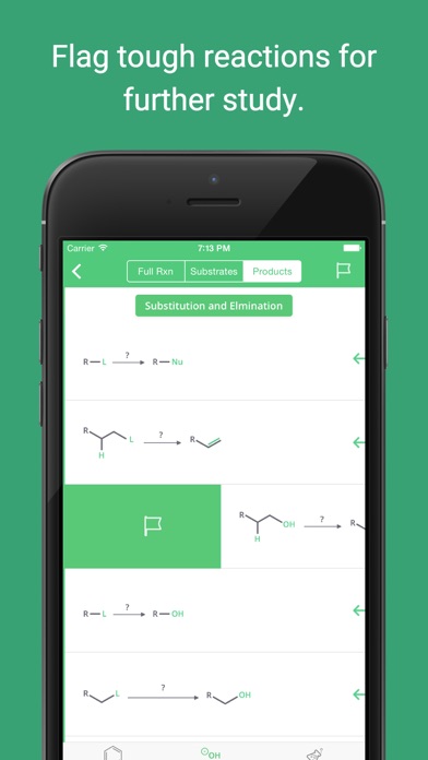 Organic Chemistry Referenceのおすすめ画像4