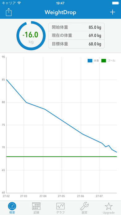 WeightDropのおすすめ画像1