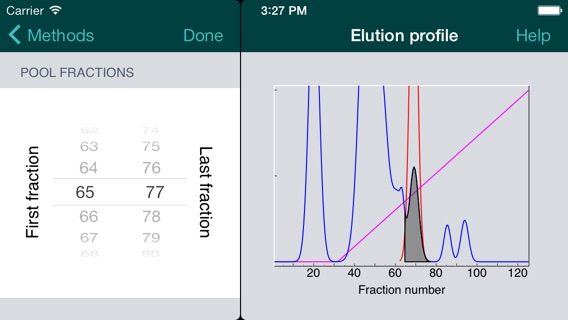 Protein Purification for iPhoneのおすすめ画像4