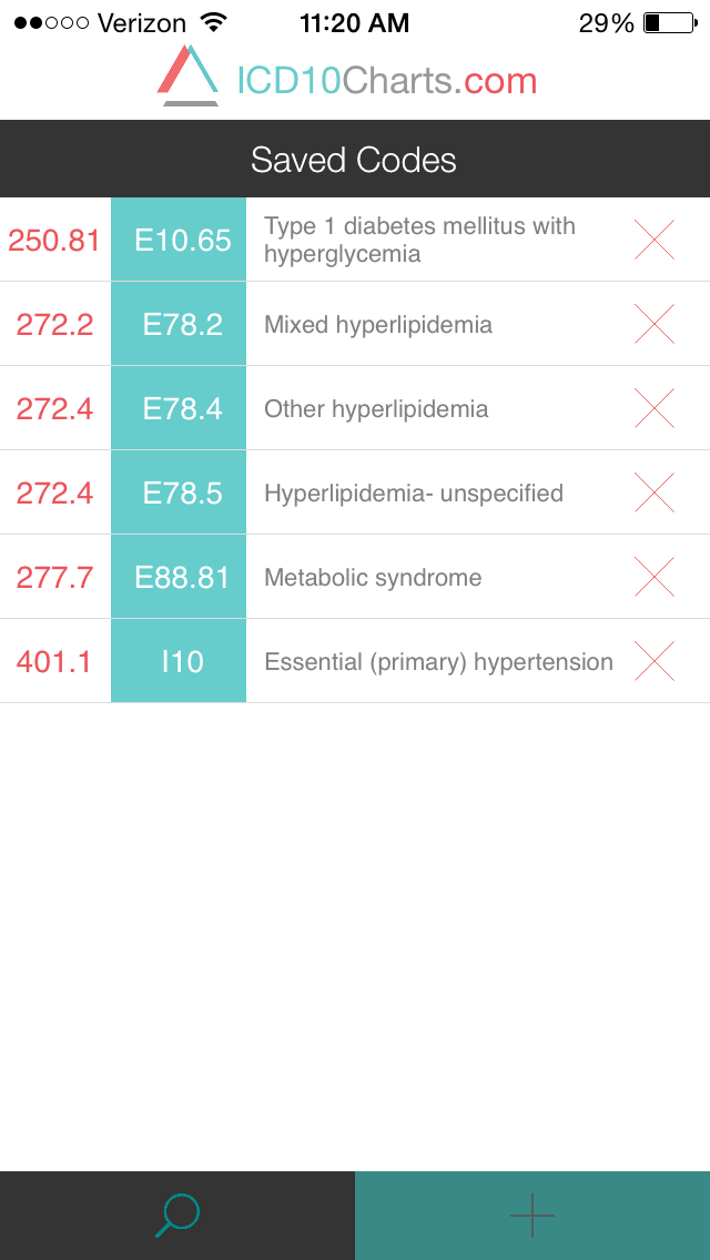 ICD-10 Charts iPhone screenshot 5 - Medical app