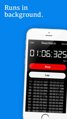 BeepWatch LITE - Beeping Circuit Training Interval Stopwatchのおすすめ画像2