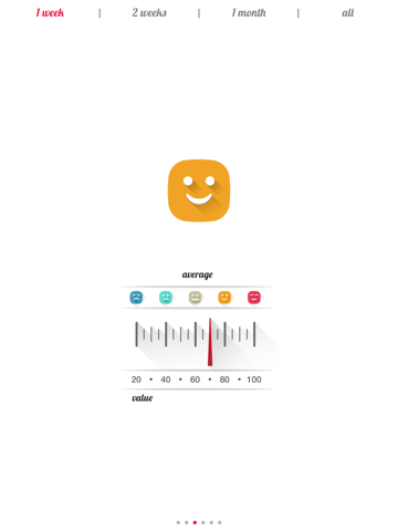 Screenshot #2 for Moody - Daily Mood Tracker