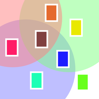 PictureSets - Tell stories by organizing & annotating your photos & videos on the Camera Roll