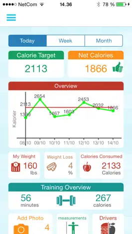 Game screenshot Calorie Counter and Weight Loss Watcher apk