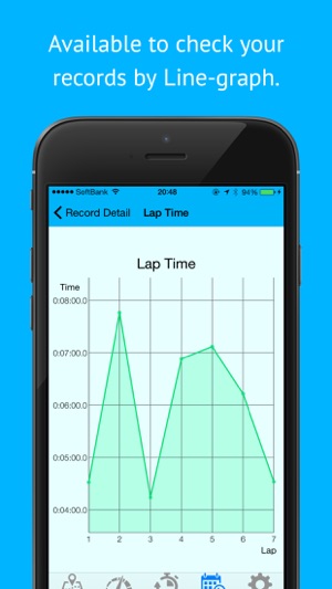 AutoLap - 操作簡單的單圈時間自動測量　記錄器 面向自行車上的情況和跑壘員的(圖4)-速報App