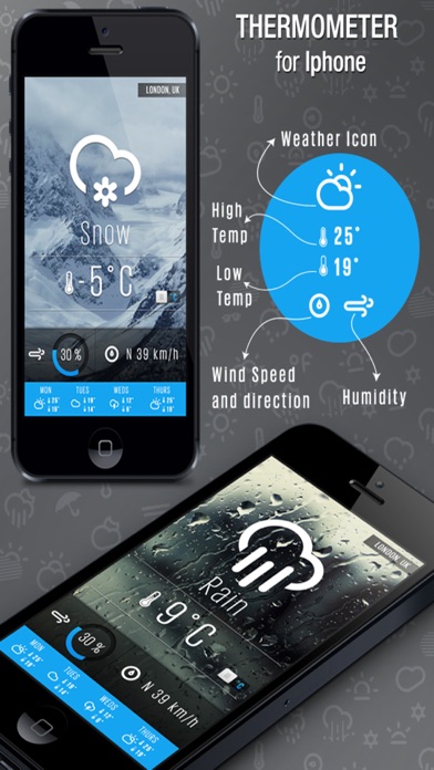 iThermometer & Weatherのおすすめ画像1