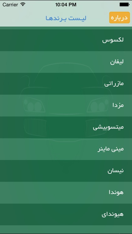 Iran Cars - مشخصات فنی خودروها