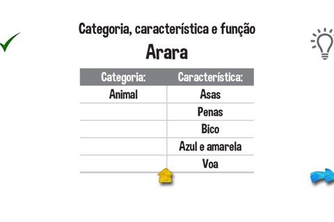 ABA – Cartas de Conversação Características, Função e Categoria screenshot 3