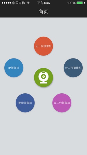 Wulian 摄像机