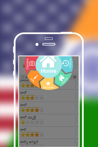 Offline Telugu to English Language Dictionary screenshot 2