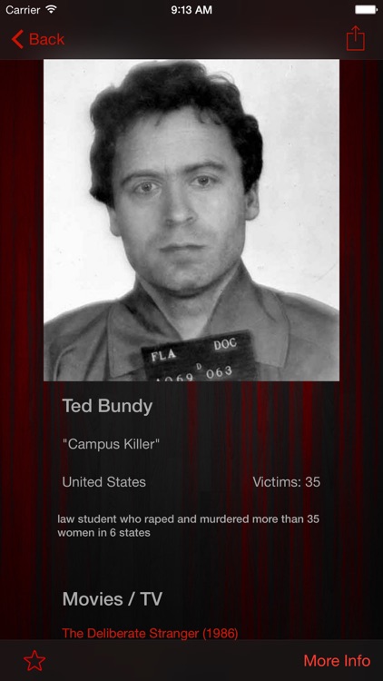 Serial Killer Murder Library