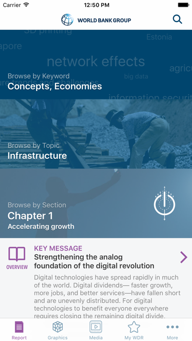 Screenshot #1 pour World Development Report 2016