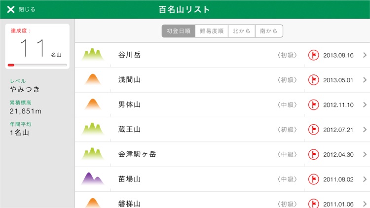 百名山コンパス screenshot-4