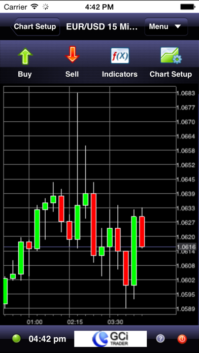 GCiTrader screenshot